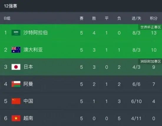 大胸姐姐