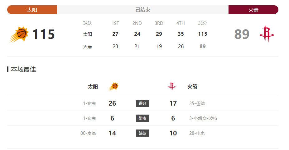 欧美成人69