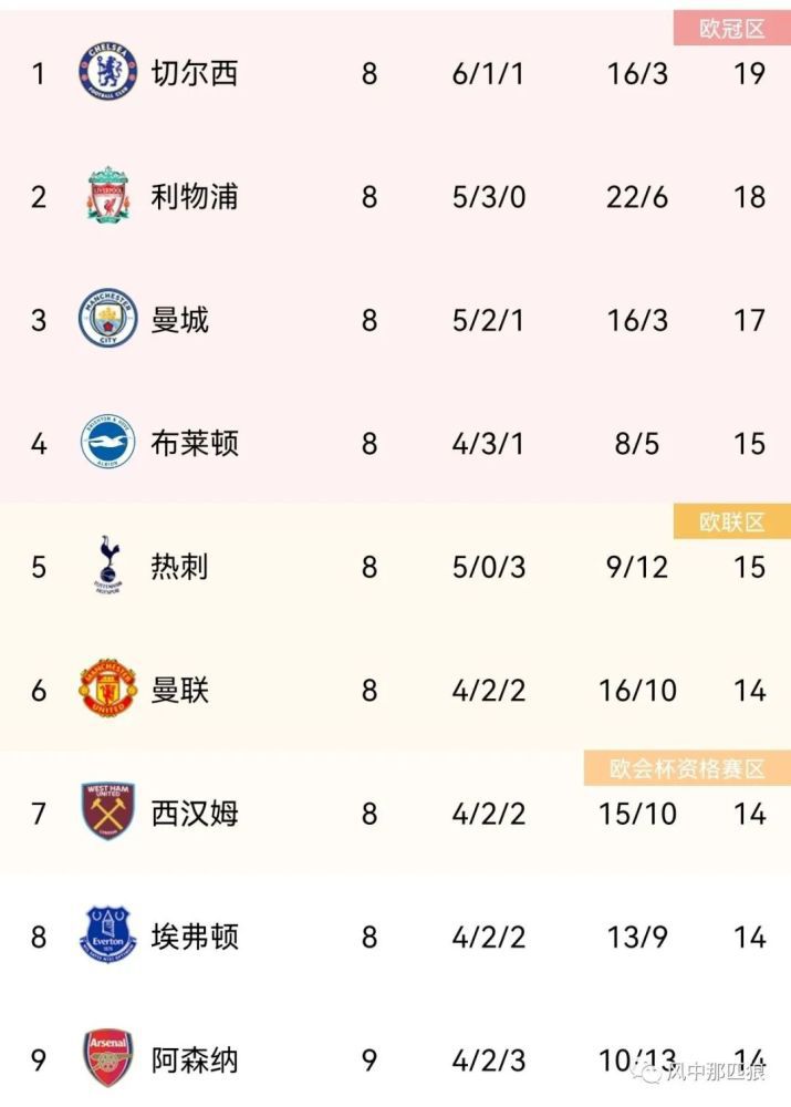 色版视频在线观看