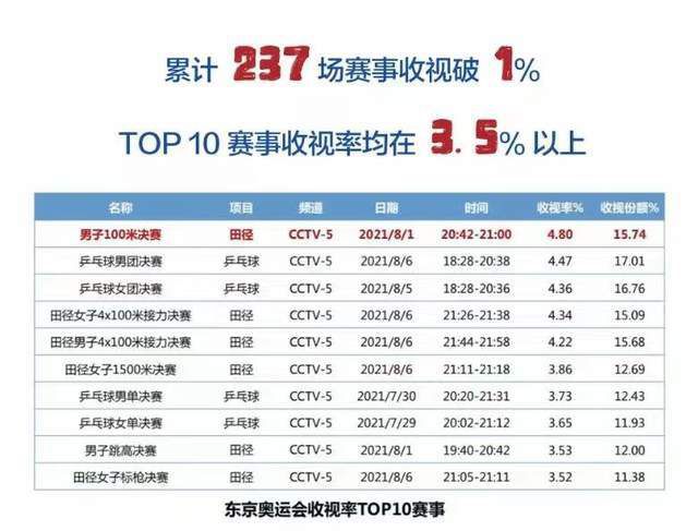视频一区在线